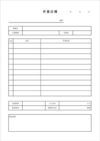 工事日報 安全チェック付き Excelテンプレートのプレビュー