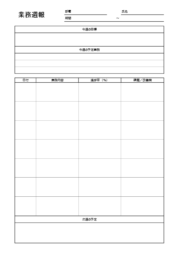 業務週報テンプレート（課題管理・改善型）プレビュー画像（Excel）