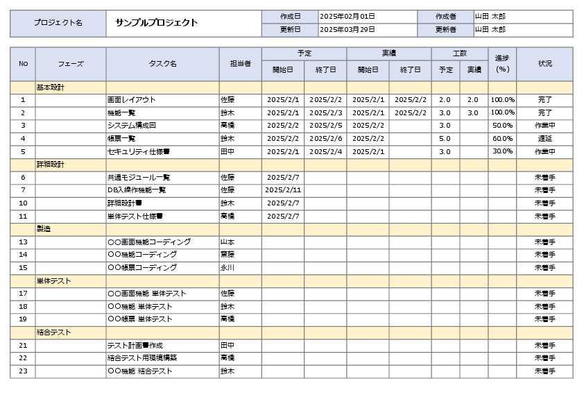 開発WBSサンプル(システム開発向け)Excel無料ダウンロード|工程別の入力例付きWBSサンプルのプレビュー